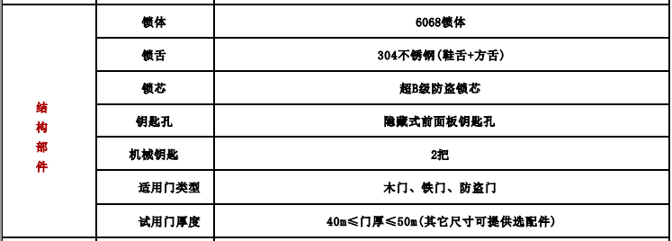 607d3dfd93dc642c7e768297b892021c_d13abd3900c45fdb5435c48320f8670e.png 607d3dfd93dc642c7e768297b892021c_d13abd3900c45fdb5435c48320f8670e.png